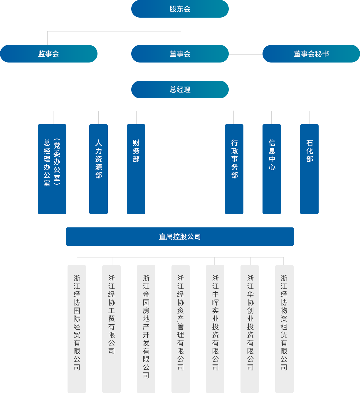 庄闲和游戏(中国)股份有限公司-官网